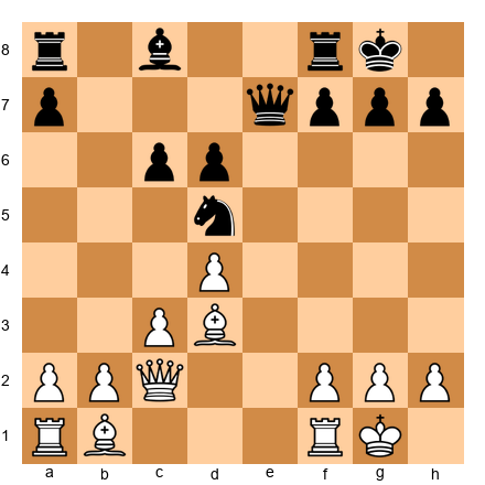 Chess Position