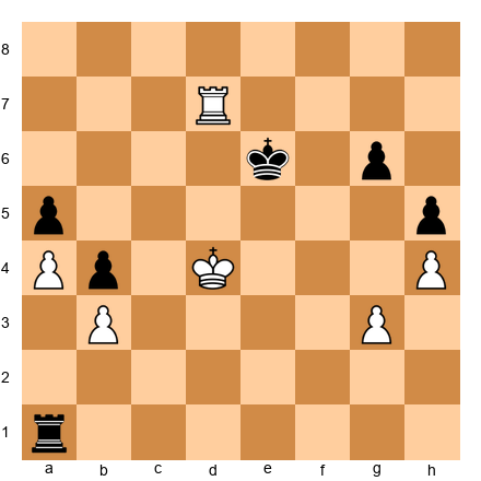 Chess Position