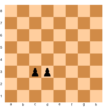 Chess Position
