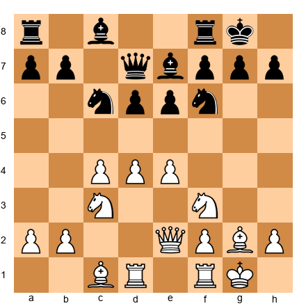 Chess Position