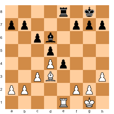 Chess Position