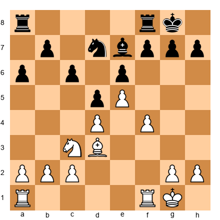 Chess Position