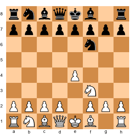 Chess Position