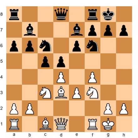 Chess Position