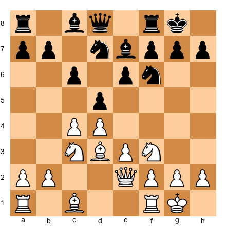 Chess Position