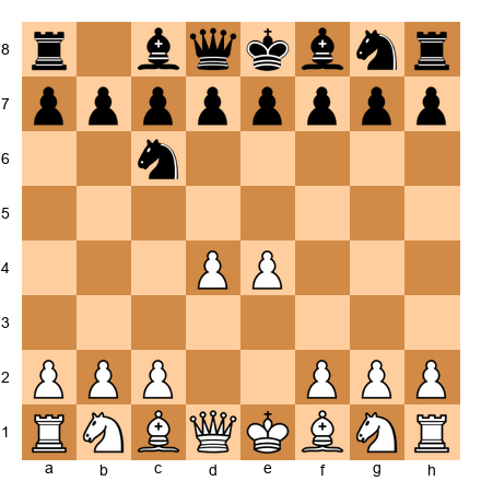 Chess Position