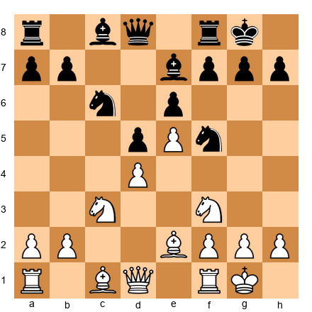 Chess Position