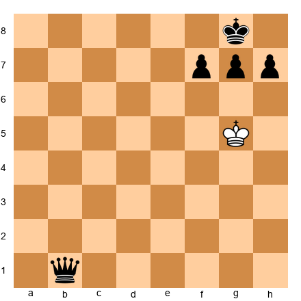Chess Position
